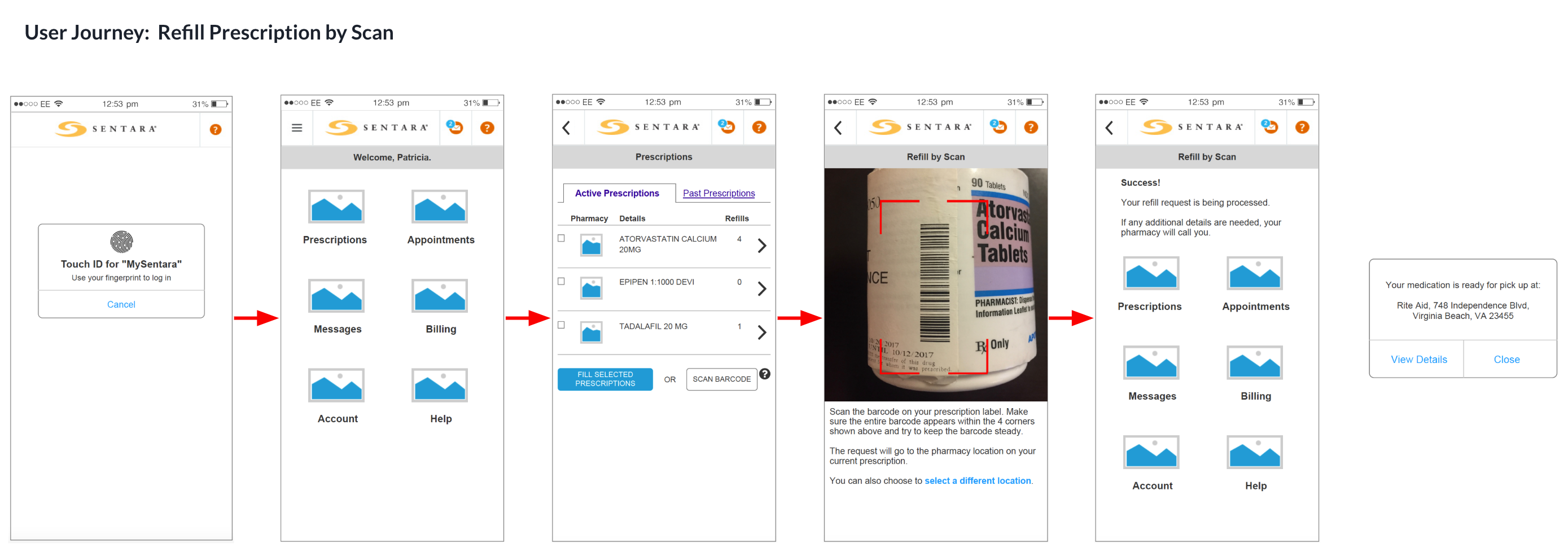 User journey wireframes for refill by scan flow